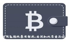 以太坊钱包转账费用解析