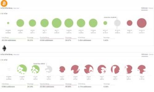 以太坊钱包丢失备份后该如何处理？详细指南与解决方案