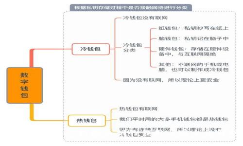 TokenPocket钱包私钥的作用与安全性解析