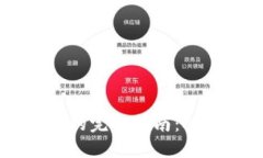 比特币提取钱包的完整指