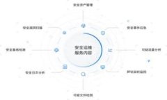 TP钱包资产不显示的原因及
