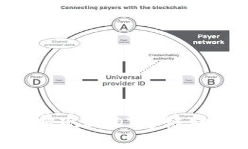 如何通过TP钱包实现USDT跨链转账：一步一步指南