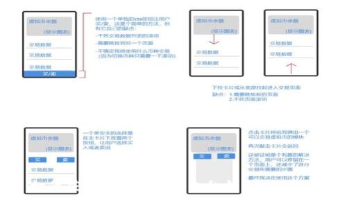 如何安全恢复TRX钱包私钥：完整指南