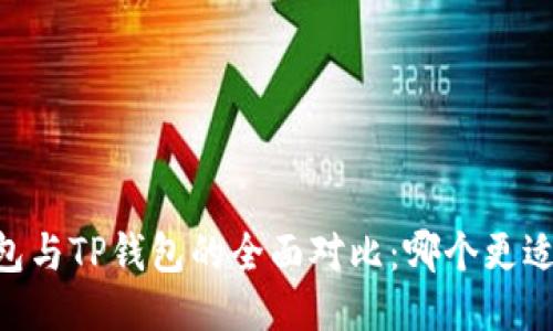 BK钱包与TP钱包的全面对比：哪个更适合你？
