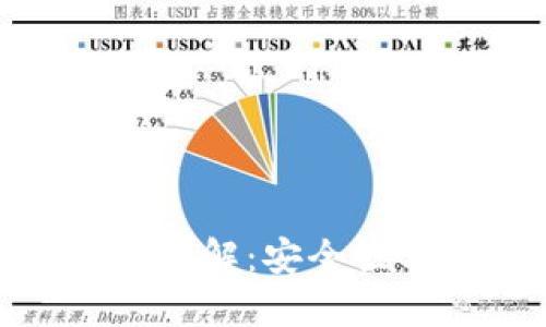 TP钱包多重签名功能详解：安全性与实用性的完美结合