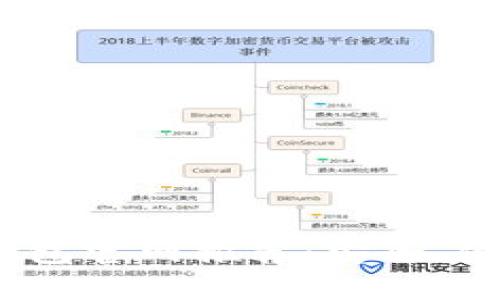 2023年比特币最新钱包官网推荐：安全、便捷与功能全面的选择