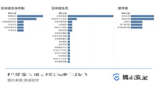 : 如何创建和使用USDT钱包余额生成器？详细指南与常见问题解答
