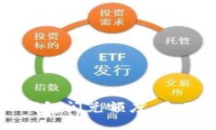 如何高效管理TP钱包闪兑额