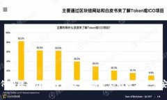 如何有效备份比特币钱包