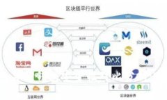 比特派钱包与TP钱包安全性