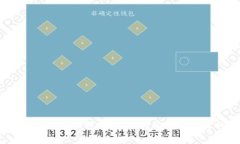 2010年比特币官网钱包介绍