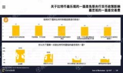 如何恢复丢失的以太坊1