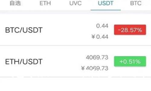 如何在TP冷钱包中添加USDT：详细步骤与常见问题解答