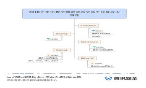 比特币核心钱包挖矿指南：如何使用核心钱包成功挖矿