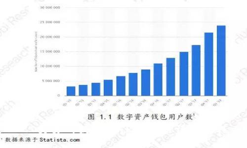 ZT交易所提币到TP钱包的详细教程