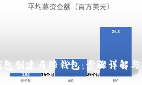 如何使用TP钱包创建马蹄钱包：步骤详解与常见问题解答