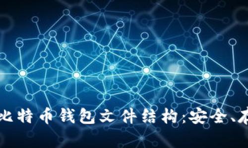 深入了解比特币钱包文件结构：安全、存储和管理