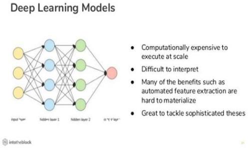 如何解决Token.im钱包中TRX带宽为0的问题？
