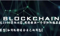由于您的请求涉及生成超