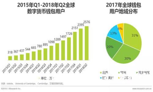 TP钱包助记词泄露了后能否更改？全方位解析与防护措施