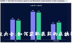 TP钱包空投大全：如何获取最新的区块链空投信息