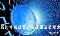 TP钱包中新增资产的原因及管理方法