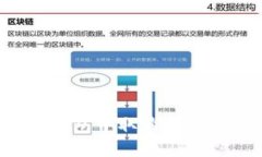 如何在TP钱包中取消指纹识