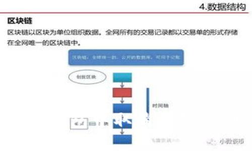 如何在TP钱包中取消指纹识别设置？