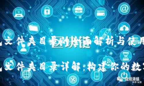 比特币钱包文件夹目录的全面解析与使用指南

比特币钱包文件夹目录详解：构建你的数字资产之路