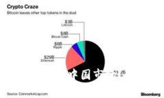 TP钱包是否退出中国市场？真相大揭秘