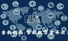 TP钱包K线图查找指南：掌握数字货币交易的秘密