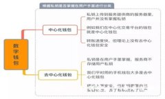  TP钱包下载安全指南 | 如何安全下载并使用TP钱包