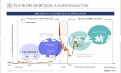 注意：以下内容将为您提供TRX（波场币）转账至