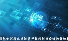 TP钱包如何将火币链资产转移到币安链的详细指南