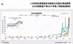 比特币官方钱包收费解析：费用构成与节省技巧