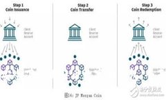 如何安全下载比特币数字币钱包：全面指南