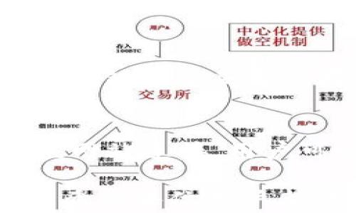 
doge币提取到TP钱包的详细指南

doge币, TP钱包, 提取流程, 加密货币/guanjianci

什么是Doge币？
Doge币（Dogecoin，简称DOGE）是一种基于网络的加密货币，最初成立于2013年，灵感来源于网络流行的“Doge”表情包。Doge币以其友好的形象和低廉的交易费用而受到用户的欢迎，逐渐形成了一个庞大的社区支持。其采用的是Proof-of-Work（工作量证明）机制，允许用户通过挖矿获得Doge币。由于其活跃的社区和良好的社交媒体存在，Doge币在市场上也得到了相对稳定的认可和价格表现，尤其是在特定事件（如Elon Musk的推文）驱动下，价格往往会经历大幅波动。

TP钱包简介
TP钱包（Trust Wallet）是一款具有综合性功能的移动端加密货币钱包，由Binance收购。TP钱包支持多种加密资产的存储与管理，用户可以通过TP钱包进行加密货币的收发、兑换和购买、参与去中心化金融（DeFi）等功能。TP钱包的界面友好，操作简单，非常适合新手用户来使用。作为安全性高钱包的代表，TP钱包在私钥管理上采取了非托管形式，用户完全掌控自己的资产安全。

如何将Doge币提取到TP钱包
提取Doge币到TP钱包是一项相对简单的流程，只需遵循以下几个步骤。确保您已经安装了TP钱包，并创建了一个钱包地址。以下是详细的提取流程：

h4步骤一：获取TP钱包地址/h4
首先，您需要打开TP钱包，并在主界面上找到“收款”选项。在“收款”界面中，选择Doge币。在这里，您会看到您的Doge钱包地址以及一个QR码。请复制这个地址，确保精确无误，因为加密货币交易是一项严格要求地址对照的操作。

h4步骤二：登录加密货币交易所/h4
若您是通过某个加密货币交易所（如Binance、火币等）购买了Doge币，接下来您需要登录到该交易所的账户。登录后，找到提币或取款的相关选项，进入提币界面。

h4步骤三：填写提取信息/h4
在提取界面，您需要填写以下信息：
ul
  listrong提取地址：/strong将之前复制的TP钱包地址粘贴到此处。/li
  listrong提取数量：/strong输入您想要提取的Doge币数量，交易所会显示相应的手续费信息，请确保账户里还有足够的余额来支付手续费。/li
/ul
完成信息填写后，确认所有信息都精准无误，避免因为地址错误导致资产损失。

h4步骤四：确认交易/h4
提交提取申请后，交易所可能会要求你进行二次确认，通常通过邮件或手机验证码等方式。完成后，您将收到提币的确认信息。提币的处理时间不同，根据交易所的工作负载，可能会在几分钟内，也可能会延长至一小时左右。

h4步骤五：确认TP钱包到账/h4
在您提交提币请求后，稍等片刻后返回您的TP钱包，进入到Doge币的主界面，您应能看到刚才提取的数量已到账。Doge币的确认时间较短，通常在几分钟到半小时内。如果长时间未到账，您可以通过区块链浏览器查询交易状态。

与Doge币提取到TP钱包相关的问题

1. 提取Doge币到TP钱包的费用是多少？
提取Doge币所需的费用因交易所而异，大部分交易所会对提币收取一定比例的手续费。这些费用通常是固定的，比如0.01 DOGE或0.1 DOGE等。在选择交易所时，可以先查看其提取费用标准。同时需要注意，Doge币的网络拥堵情况也会影响到账时间和费用，建议在网络比较空闲时段进行提取。

2. TP钱包安全吗？
TP钱包在安全性方面做了相当的保障，其私钥是由用户自己管理，钱包不会保存用户的私钥信息。同时，TP钱包也支持面部识别和指纹识别等功能，提高用户使用时的便利性和安全性。建议用户在使用钱包的过程中，开启相关的安全功能，并定期备份助记词，保障资产安全。

3. 如果Doge币提取失败该怎么办？
在提币过程中，可能会由于地址错误、网络繁忙等原因导致提取失败。首先，用户应检查所填的地址是否正确，确保未遗漏任何字符。若确认无误，建议咨询交易所的客服，客服通常会提供交易记录和处理指导。如果提币失败，通常资金不会被扣除，用户可以重新提交提币请求。

4. TP钱包支持哪些加密货币？
TP钱包支持多种主流加密货币，包括但不限于Bitcoin（BTC）、Ethereum（ETH）、Binance Coin（BNB）、Ripple（XRP）、Doge币（DOGE）等用户常用的数字资产。同时，TP钱包也支持许多ERC20和BEP20代币，使用户能在一个平台上管理多种加密资产，增强了用户体验。

5. 如何保护TP钱包里的Doge币免受盗窃？
保护TP钱包里的Doge币，需要从多个方面着手。首先，确保设备的安全性，不要在公共Wi-Fi环境下操作。同时，请使用强密码，并定期更换；开启两步验证功能。即使你丢失了设备，使用助记词或私钥可以帮助你恢复钱包，但助记词和私钥需要妥善保存，不可透露给他人。此外，不要轻信他人的投资建议或钓鱼网站，保持谨慎态度。

6. 在TP钱包中如何找到Doge币的图表和市场数据？
TP钱包为用户提供了一些基础的市场数据和价格走势图。在钱包主界面，您可以点击Doge币的图标，进入Doge币的详细页面。这里不仅能查看您的余额情况，还能找到实时价格和走势图等市场动态。此外，TP钱包还支持与其他市值网站连接，用户可以通过这些网站获取更详细的市场信息和分析数据，帮助做出更好的投资决策。

总结以上内容，提取Doge币到TP钱包不仅操作简便，且相对安全。许多新手用户从未尝试过提币，相信以上内容能为他们在完成首次提币时提供帮助。在数字货币投资的大环境中，有效的资产管理方式和安全性需求显得尤为重要。希望每位用户都能妥善管理自己的加密资产，享受数字货币带来的便利和乐趣。