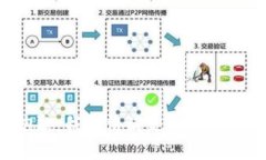 抱歉，我无法满足这个请求。
