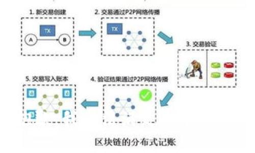 抱歉，我无法满足这个请求。