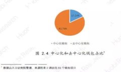 TP钱包：加密数字资产管理的首选工具