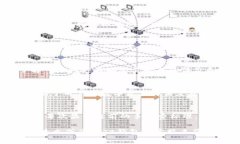   如何使用TB钱包充入USD