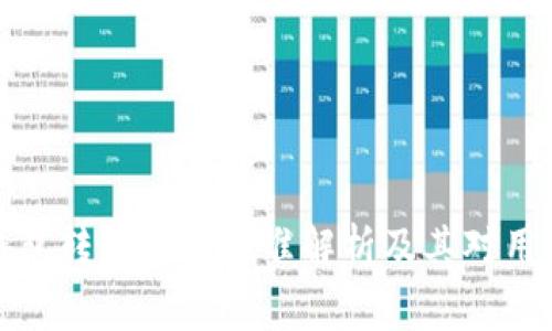 比特派钱包转币收费标准解析及其对用户的影响