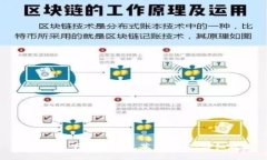 如何快速下载TP钱包苹果版本：详细攻略