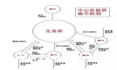TP钱包：国内与国外的比较分析及使用指南