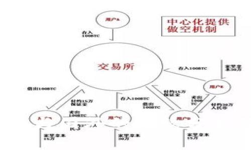 TP钱包：国内与国外的比较分析及使用指南