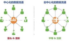 如何将IMTOKEN中的数字货币