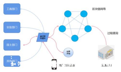 :
如何在TP钱包中查看NFT：全方位指南
