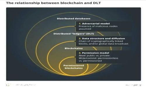 
冷钱包可以接收USDT吗？全面解析冷钱包与USDT的安全性与使用方法