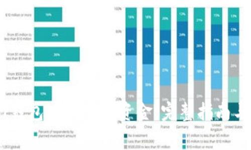 如何搭建USDT钱包以便归集资金：完整指南与常见问题解析