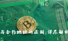 TP钱包地址与合约地址的区